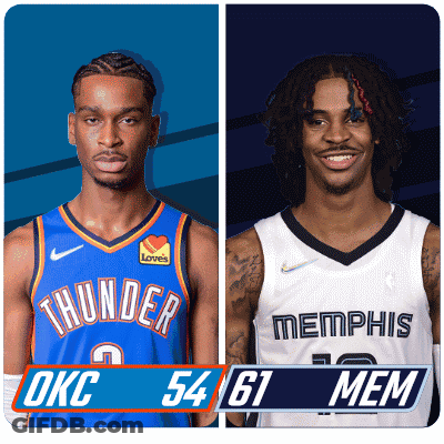 OKC And Memphis Basketball Players GIF