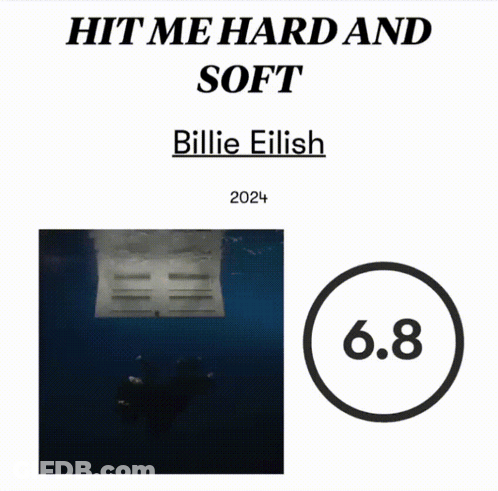 Olivia Rodrigo Billie Eilish 'S Hit Me Hard And Soft Album GIF