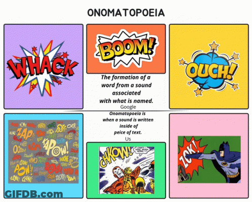 Onomatopoeia Poster Explaining Word Formation GIF