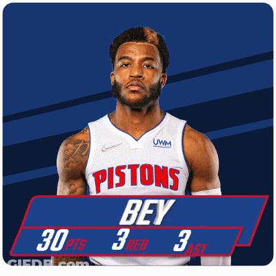 Orlando Magic Vs Detroit Pistons Third Period GIF