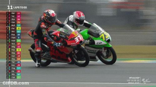 Overtaking Le Mans GIF