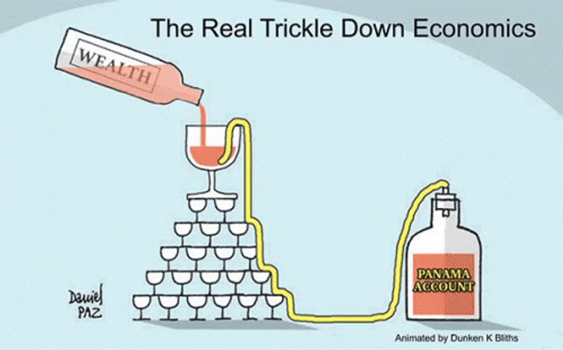 Panama Economy Illustration GIF