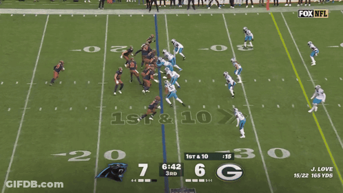 Panthers Vs Green Bay Packers On Fox NFL GIF