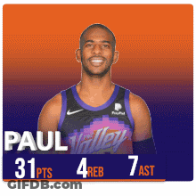 Paul Valley 31 Points 4 Rebounds GIF