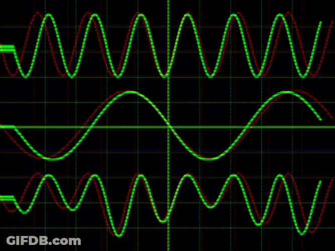 Peaks And Lows Of Sound Wave GIF