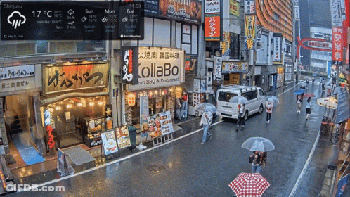 People Walking In Rain In Front Of Ollabo Store GIF
