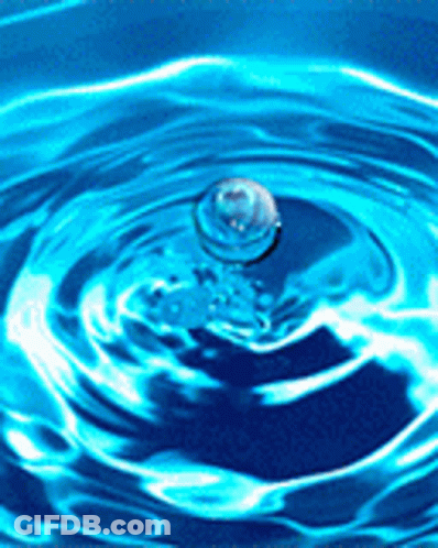 Person Praying With Rosary Alhamdulillah GIF