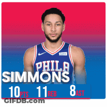 Philadelphia Basketball Player Simmons In Blue And Red Jersey GIF
