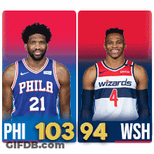 Philadelphia Wizards Player And Washington Wizards Player Standing GIF