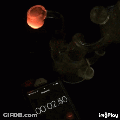 Phone Showing Time 00:02:50 GIF