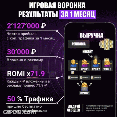 Phone With Purple Background And Foreign Language GIF