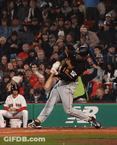 Pittsburgh Pirates Bryan Reynolds Batting And Homerun GIF