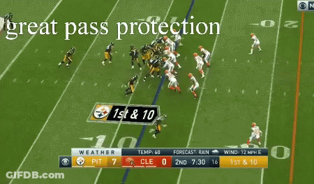 Pittsburgh Vs Cleveland Football Game GIF