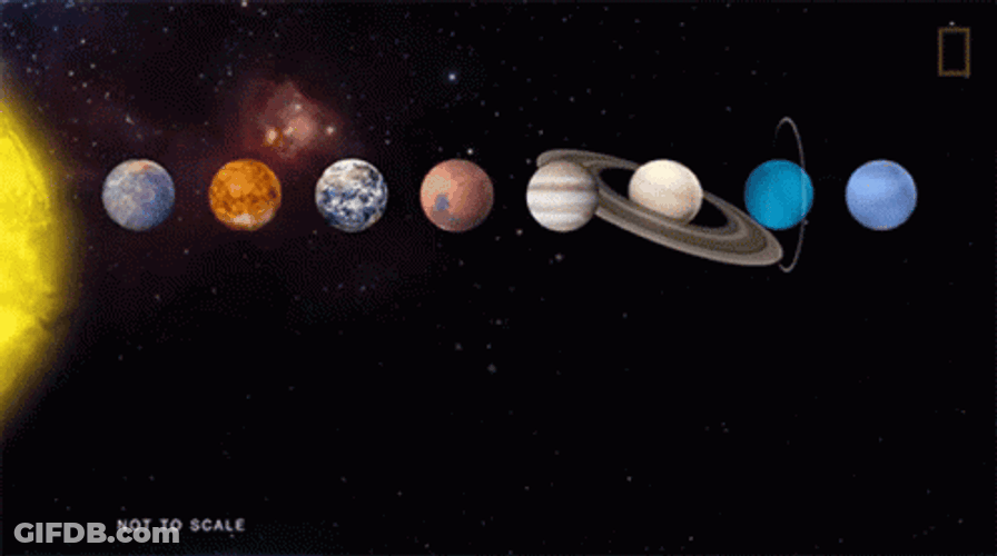 Planet Uranus In Solar System GIF