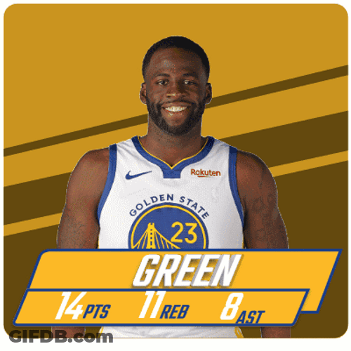 Playoffs Golden State GIF