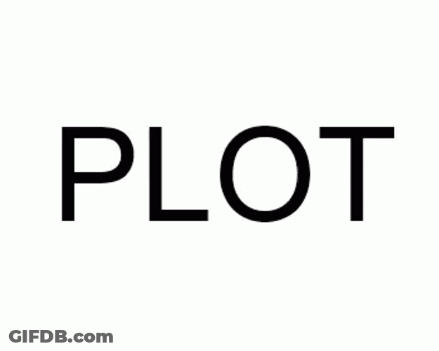 Plot Text Spinning GIF