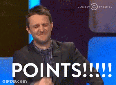 Points Agree GIF