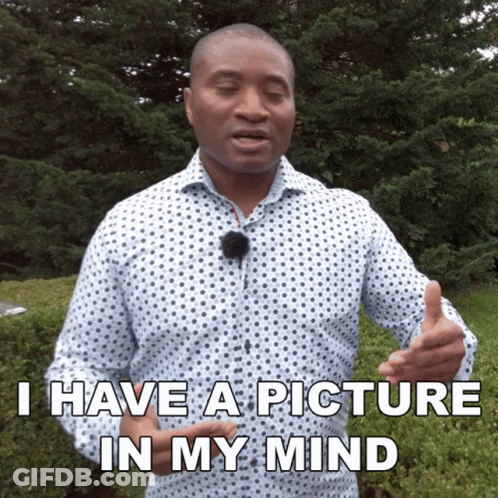 Polka Dot Shirt Man Says Picture In Mind GIF