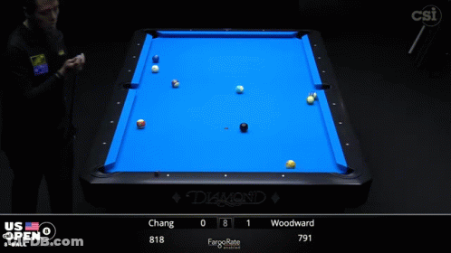 Pool Table With CSI Logo GIF