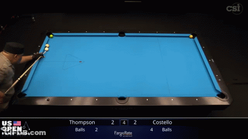 Pool Table With Scoreboard Saying Thompson 2 Costello 4 GIF