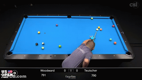 Pool Table With Us Open Scoreboard GIF