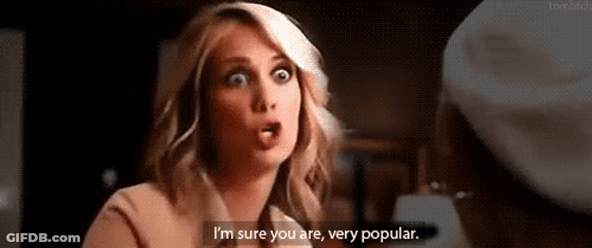 Popular Kristen Wiig GIF