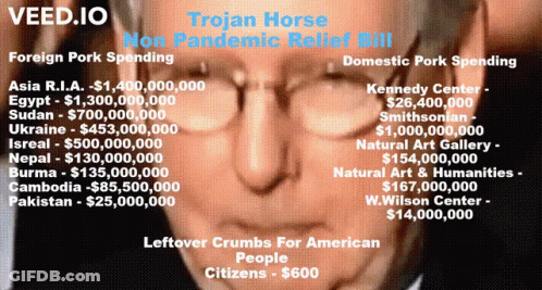 Poster Saying Trojan Horse GIF