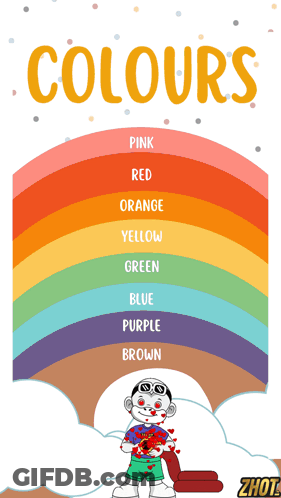 Poster Showing Rainbow And Colours GIF