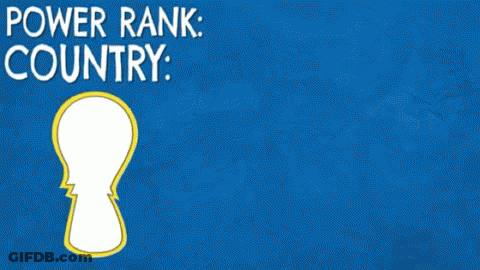 Power Rank 25 Country Iceland Is Displayed Above A Flag GIF