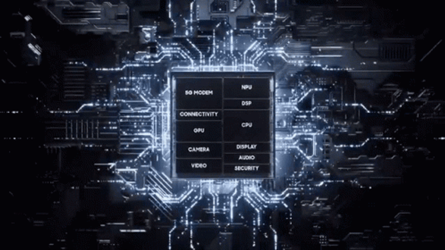 Processor SoC Mobile Smartphone GIF