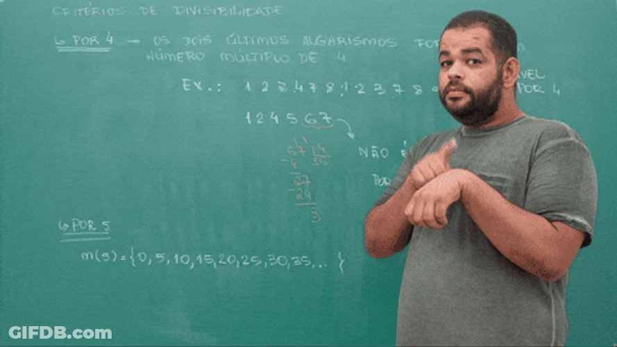 Professor Proton Time Thinking GIF