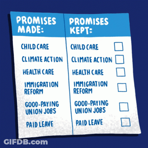 Promised Kept And Made Checklist GIF