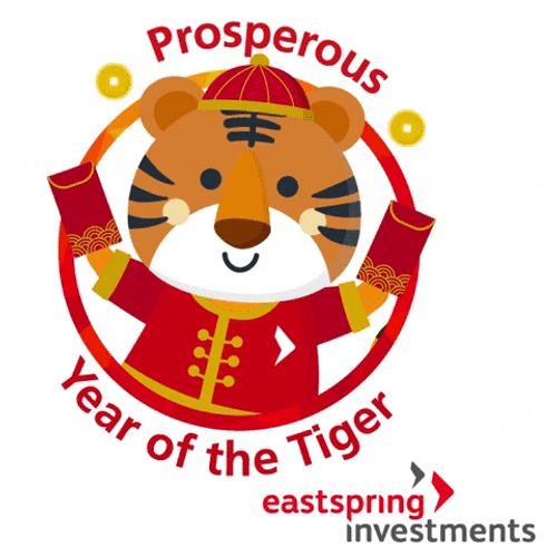 Prosperous Happy Lunar New Year Tiger GIF