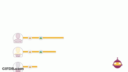 Purple Agent Ready Circle GIF
