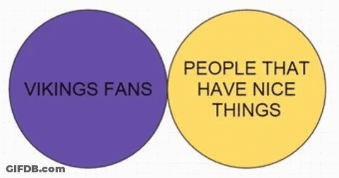 Purple And Yellow Circles With Vikings Fans And People That Have Nice Things GIF