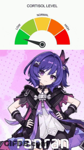 Purple-Haired Girl In Front Of Cortisol Gauge GIF