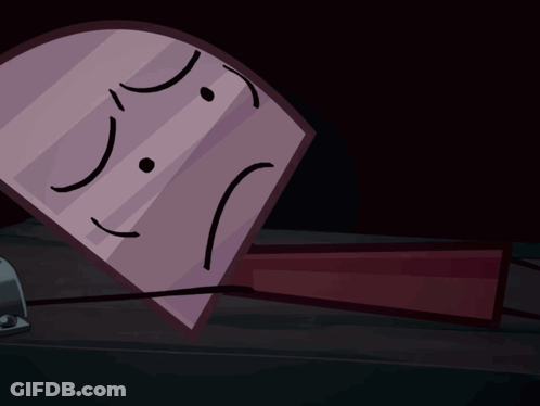 Purple Surprised Face Object GIF
