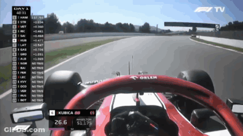 Race Car Driving Down Track With Kuba Steering Wheel GIF