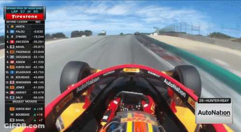 Race Car Driving On Track GIF