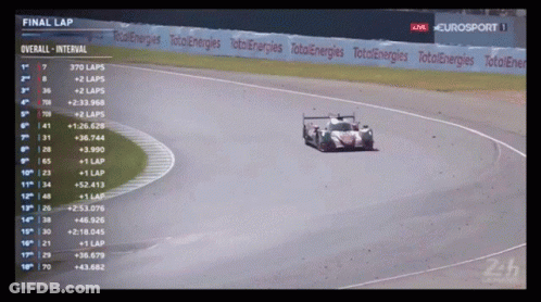 Race Car Driving Track Final Lap GIF