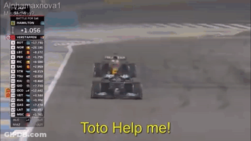 Race Car Driving With Text This Is Like Domestic Violence GIF