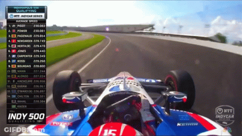 Race Car Number 15 Driving GIF