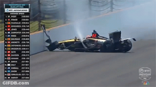 Race Car Number 22 GIF