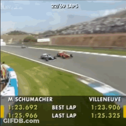 Race Car On Track With Number 22/69 GIF