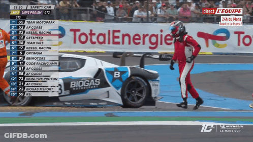 Race Car On Track With TotalEnergie Sign GIF