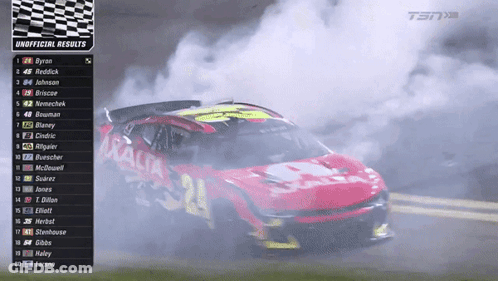 Race Car With Number 24 GIF