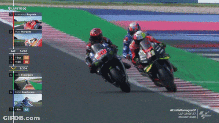 Race Grand Prix Motorcycle GIF