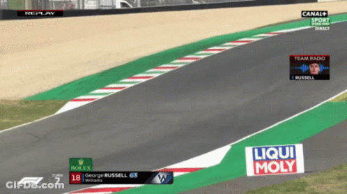 Race Track With Liqui Moly Advertisement GIF