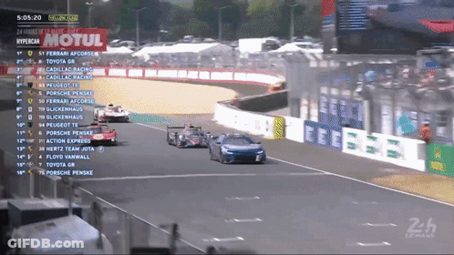 Race Track With Motul Advertisement GIF