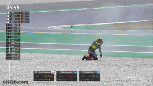 Racer Kneeling On Track 4:49 GIF